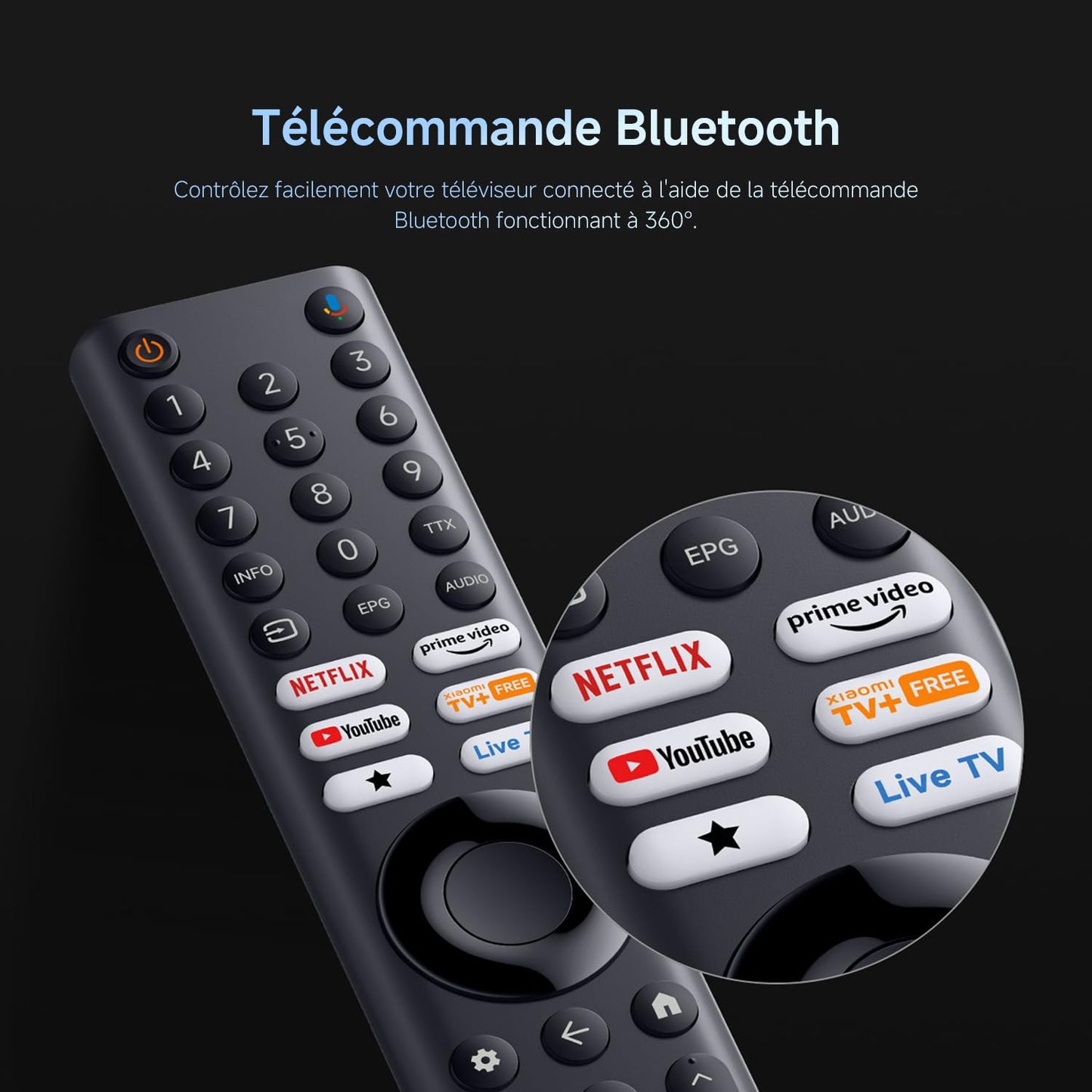 XIAOMI TV S Pro Mini LED 65, Smart TV, Dolby Vision, Dolby Atmos, QLED 4K, 144Hz, Google TV, HDR10+, Triple Tuner, DVB T2, MEMC, DTS-X, Harman AudioEFX, Prime Video, Google Assistant, AirPlay2