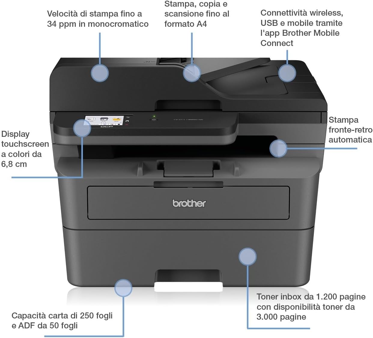 Brother DCP-L2665DW - Imprimante Multifonction 3 en 1 (Impression/Scan/Copie) Laser Monochrome - WiFi & Ethernet - Vitesse d'impression de 34 ppm | Eligible au Forfait d'encreEcoPro