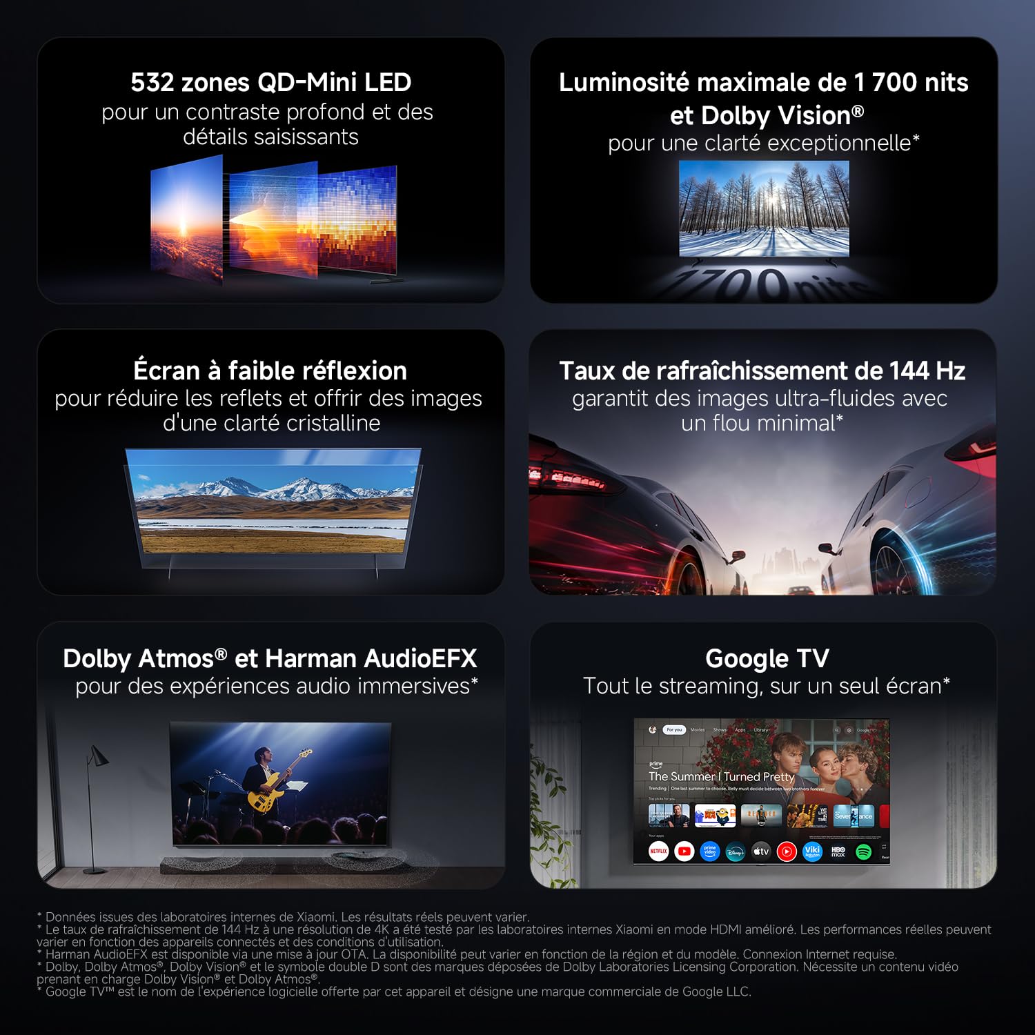 XIAOMI TV S Pro Mini LED 65, Smart TV, Dolby Vision, Dolby Atmos, QLED 4K, 144Hz, Google TV, HDR10+, Triple Tuner, DVB T2, MEMC, DTS-X, Harman AudioEFX, Prime Video, Google Assistant, AirPlay2