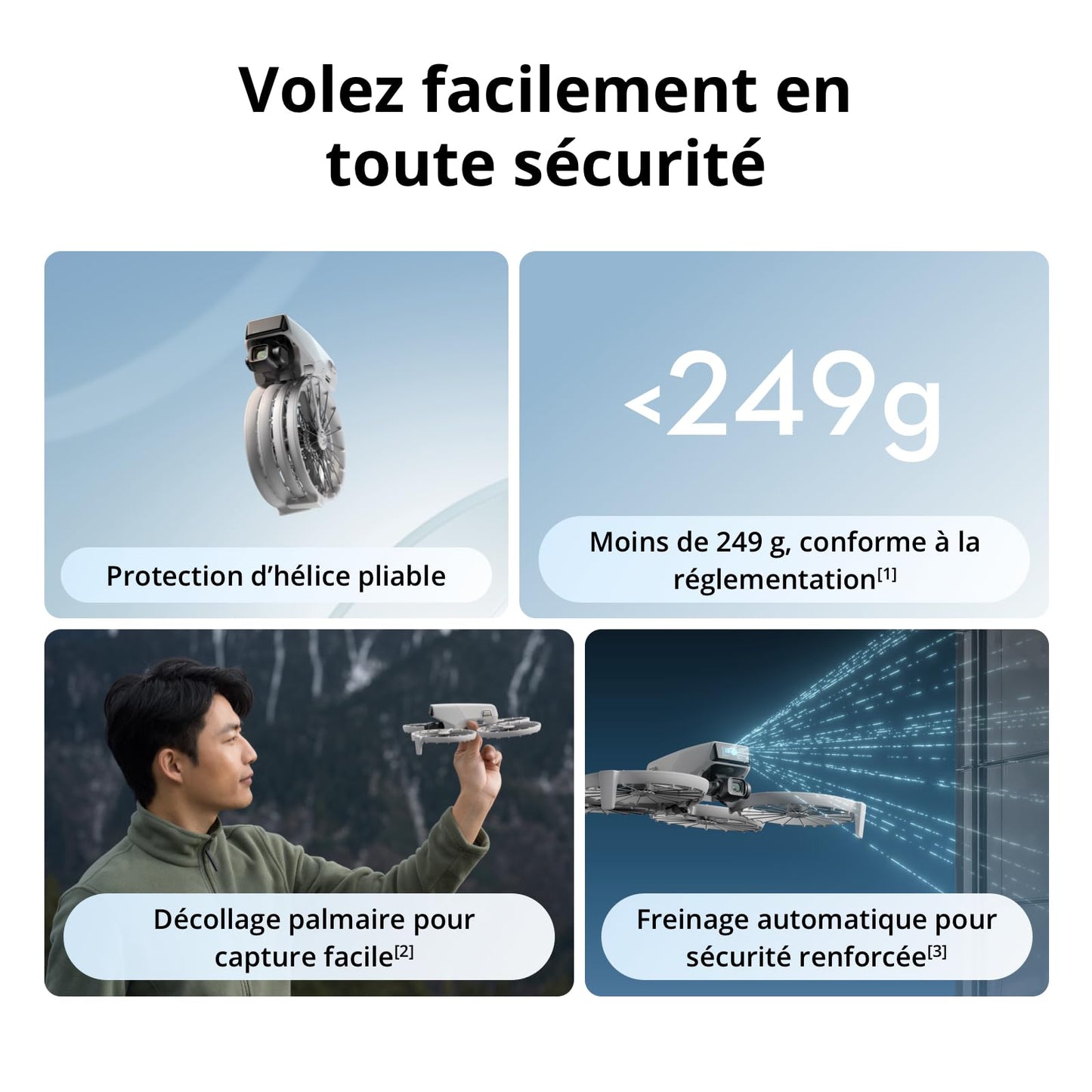 Bundle deux batteries DJI Flip sans radiocommande à écran, drone caméra 4K UHD pour adultes, décollage palmaire, retour automatique, vol intelligent, deux batteries