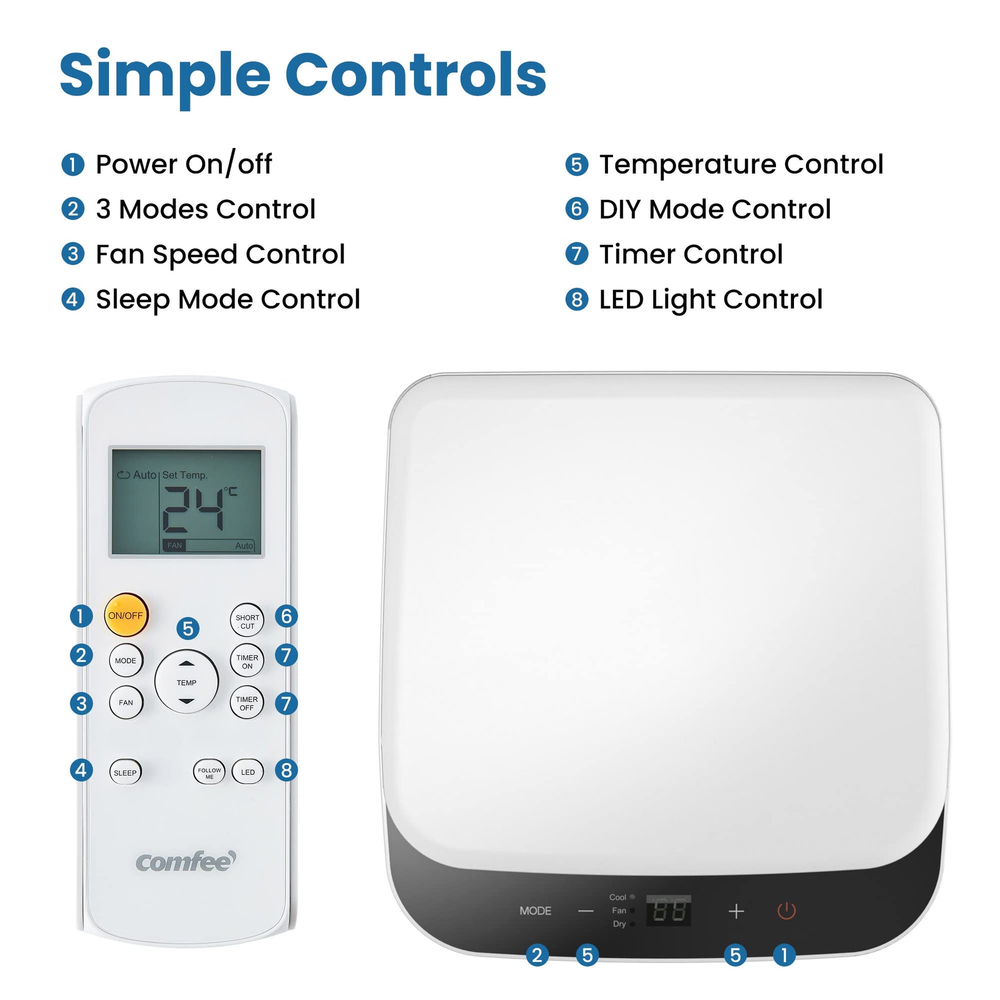 COMFEE' Climatiseur Mobile 9000 BTU/h 2,6kW, 3-EN-1 Refroidisseur Déshumidificateur Ventilateur, Fonction Follow me, Minuterie, Mode nuit, Pour salon et maison de 33㎡/88m³, MPPH-09CRN7, R290