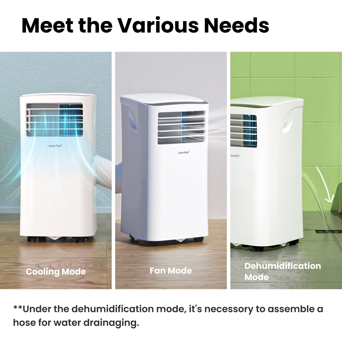 COMFEE' Climatiseur Mobile 8000 BTU/h 2,3kW, 3-EN-1 Refroidisseur Déshumidificateur Ventilateur, Fonction Follow me, Minuterie, Pour salon et appartement de 29㎡/78m³, MPPH-08CRN7, R290