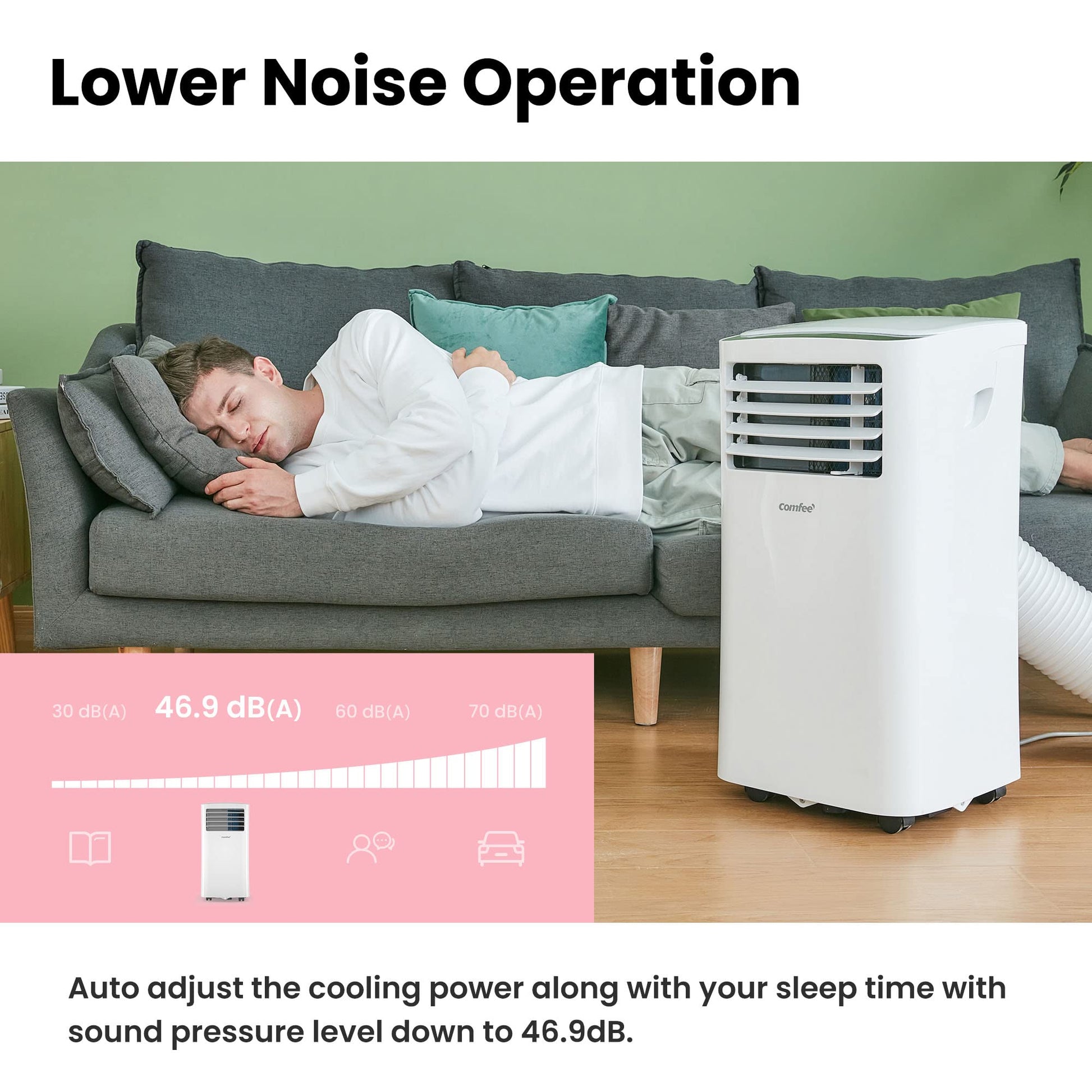 COMFEE' Climatiseur Mobile 7000 BTU/h 2kW, 3-EN-1 Refroidisseur Déshumidificateur Ventilateur, Follow me, Minuterie, Télécommande, Pour chambre et salon de 25㎡/68m³, MPPH-07CRN7, R290