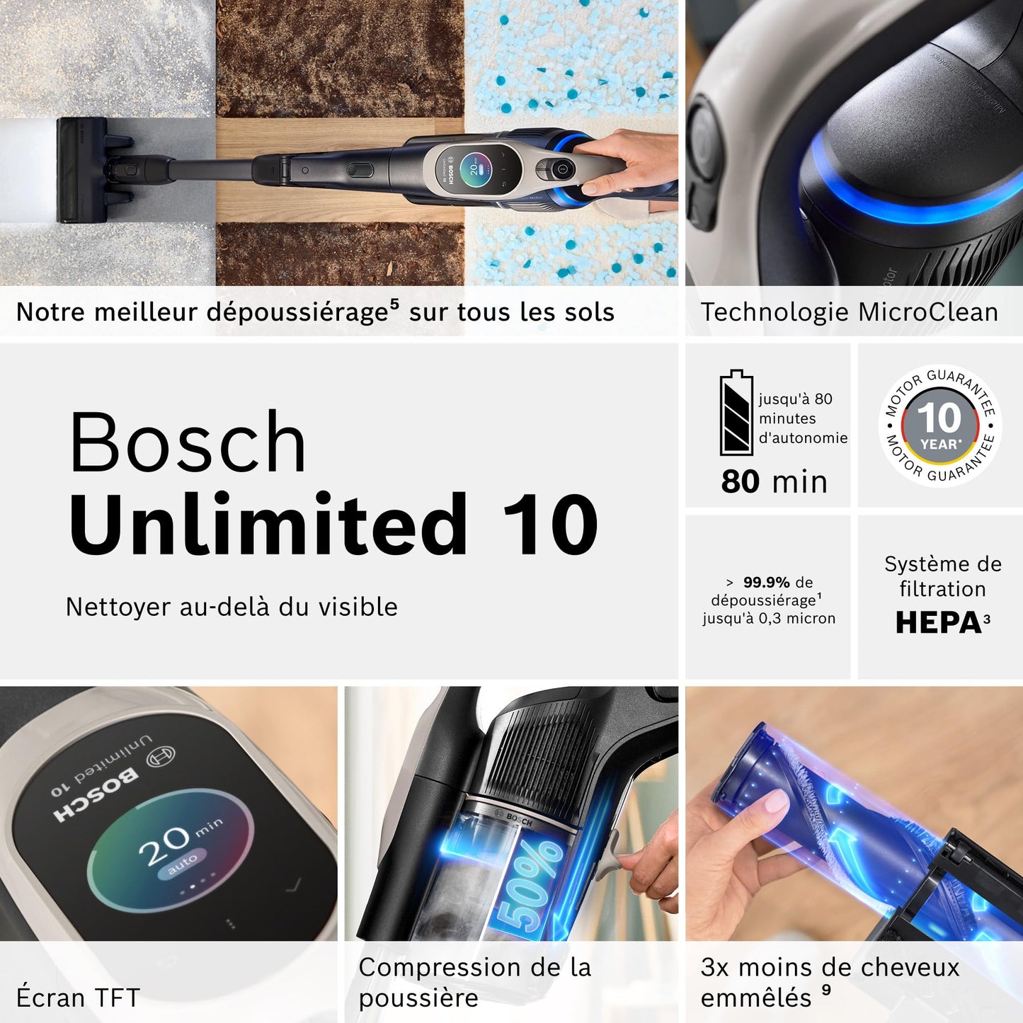 Bosch, aspirateur Balai sans Fil, Unlimited 10, Batterie 4.0 Ah, Technologie MicroClean, bac à poussière Facile à Vider, Tube Flexible, éclairage LED, Rose, BKS1041RHF