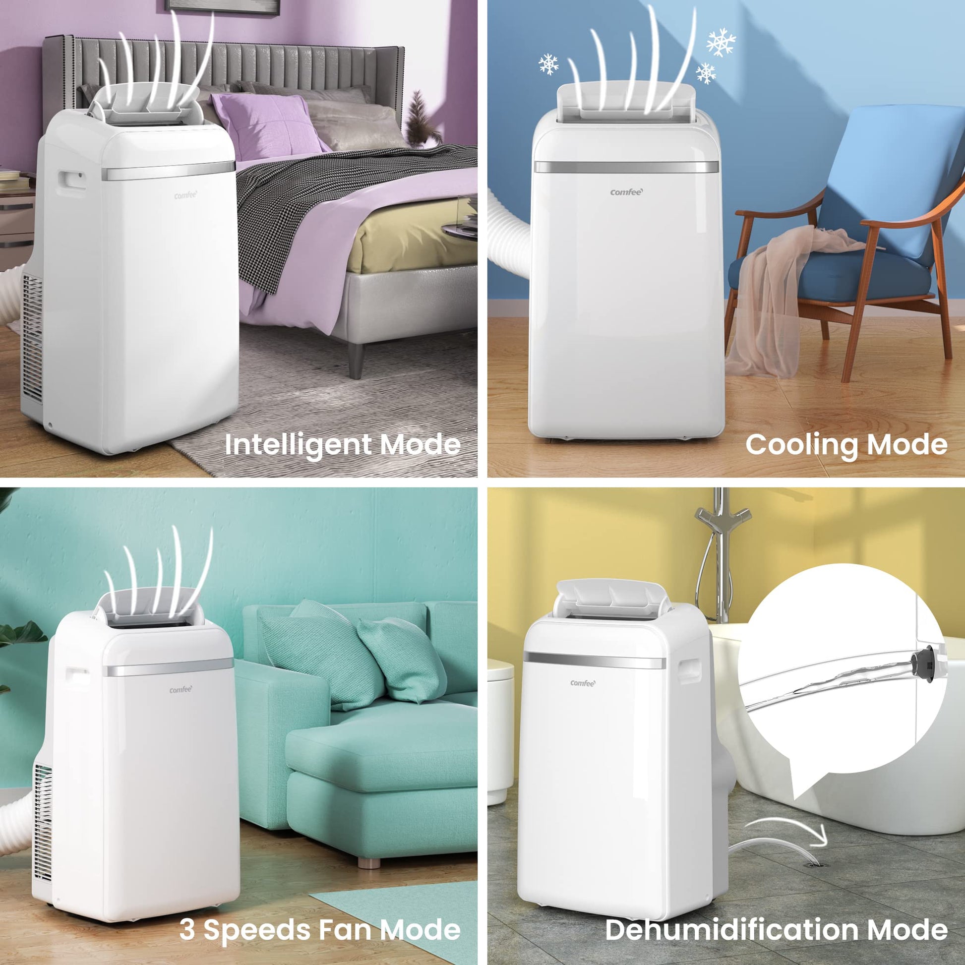 COMFEE' Climatiseur Mobile 12000 BTU/H 3,5 kW, 3 Modes, Fonction Follow Me, Télécommande, pour grandes pièces de 43㎡/117m³, Kit d'évacution inclus, Réfrigérant naturel, PAC 12000